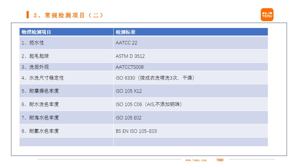 关于服饰类商品主要稽查事项 及重点检测事项的解读