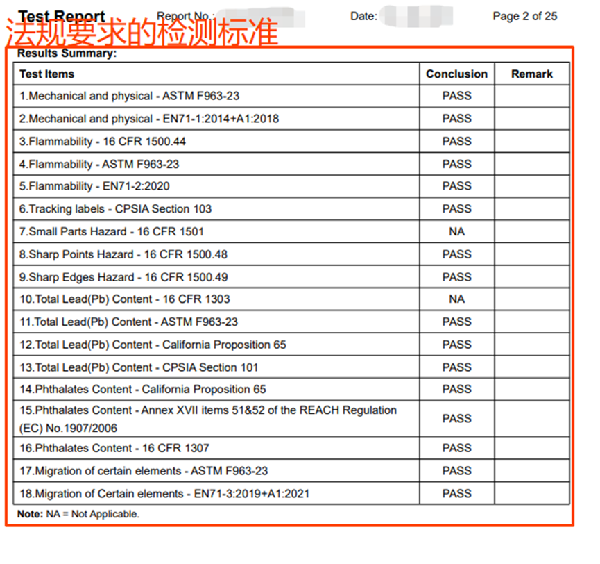 CPC资质上传指引