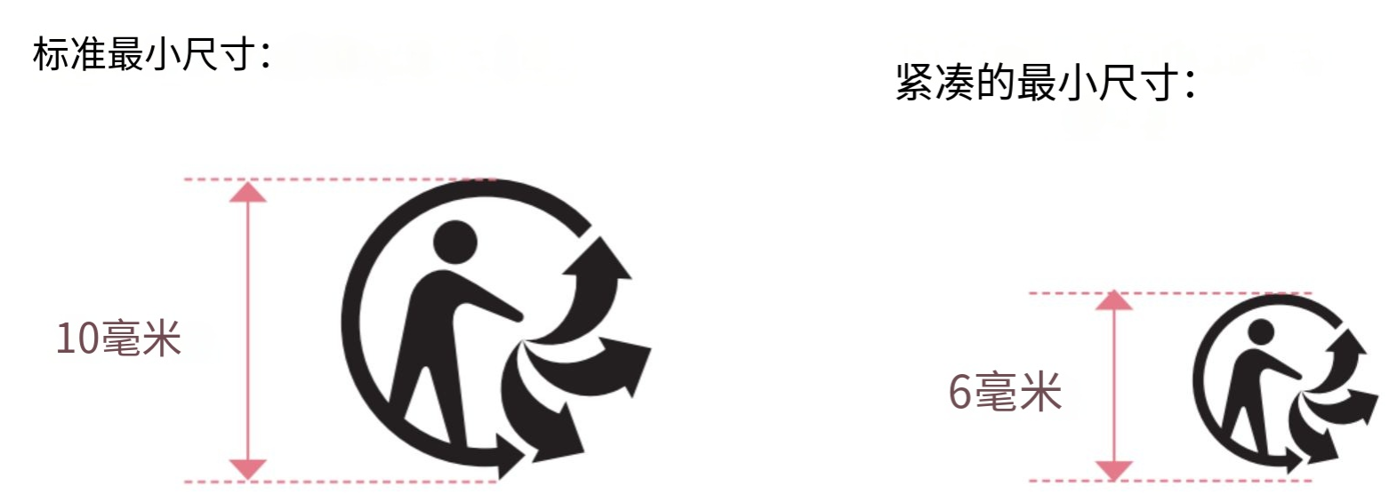 法国Triman标签合规指引