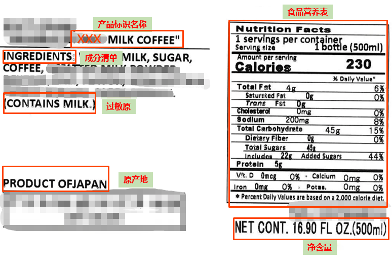 美国咖啡饮品类食品实物标签案例解读