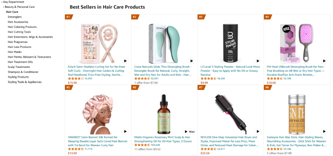 全托管：夏季、父亲节推流类目