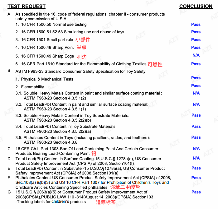 CPC资质认证之儿童纺织品