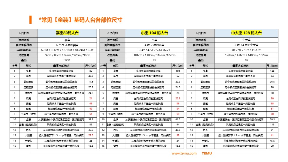 Temu/特姆【服饰】半托尺寸问题改善建议