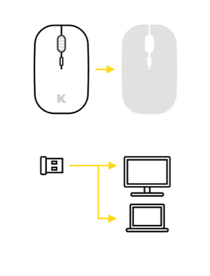 Temu商品电子说明书制作与上传指引