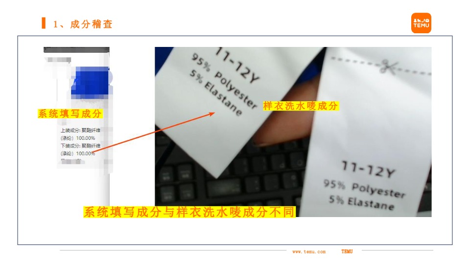 关于服饰类商品主要稽查事项 及重点检测事项的解读