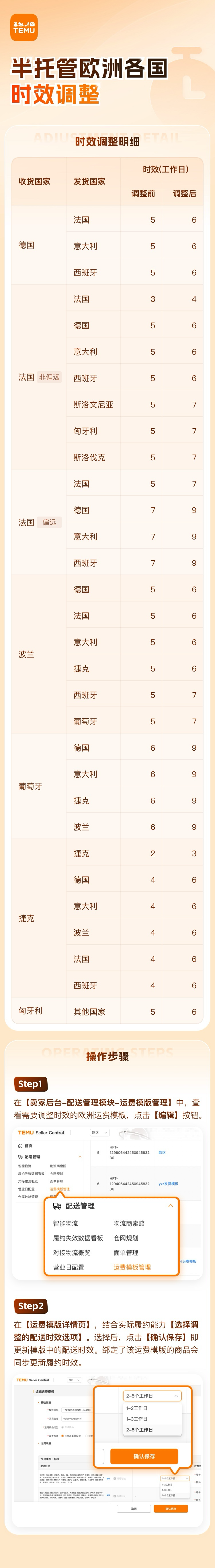 Temu一品卖欧盟功能更新分享